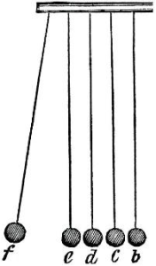 acuorelascuola