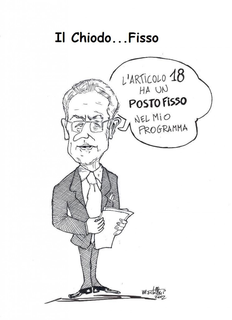 Il chiodo fisso