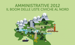 listeciviche