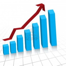 3222470-vettore--business-crescita-di-profitto-grafico-grafico-a-riflessione