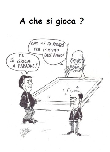 A che cosa si gioca