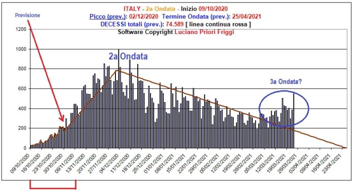 Questa immagine ha l'attributo alt vuoto; il nome del file è Second-1-700x376.jpg