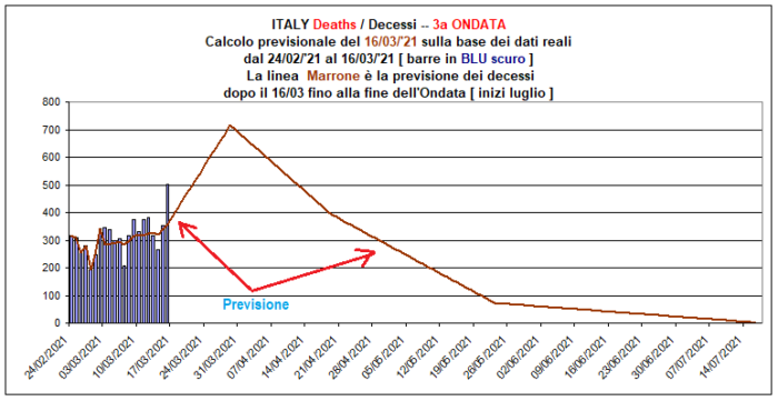 Questa immagine ha l'attributo alt vuoto; il nome del file è image-5-700x361.png